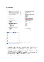 [사업계획서] 2가지의 음료 선택 테이크아웃-반반 이중컵 제작안-7