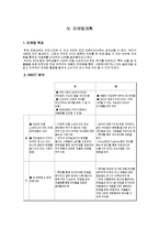 [사업계획서] 2가지의 음료 선택 테이크아웃-반반 이중컵 제작안-11