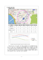 [사업계획서] 사설 전자제품 멀티 수리 사업계획서-4