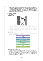 [사업계획서] 사설 전자제품 멀티 수리 사업계획서-11