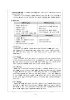 [사업계획서] 사설 전자제품 멀티 수리 사업계획서-14