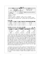 [사업계획서] 사설 전자제품 멀티 수리 사업계획서-16