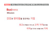 [사업계획서] 치아관련 의약외품 생산 및 마케팅 전략-4