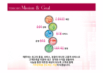 [사업계획서] 캐주얼 무드카페, 와인바 창업계획서-9
