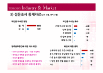 [사업계획서] 캐주얼 무드카페, 와인바 창업계획서-14