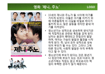 영화 `이상한 나라의 엘리스`를 통해 본 청소년기-4