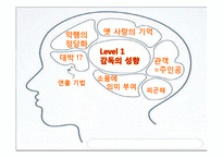 영화 `인셉션`과 크리스토퍼 놀란 감독의 성향 분석-3