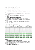 국민연금의 문제점과 재정안정화를 위한 제도개선방향00-12