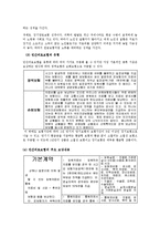 국민건강보험과 민간의료보험의 비교00-9