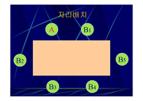 대인관계심리학,대인관계기법,대인관계유형,대인관계의기술,대인공간,대인관계에영향을미치는요소,SOFTEN 법칙,사랑의종류-12