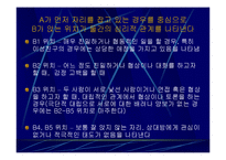 대인관계심리학,대인관계기법,대인관계유형,대인관계의기술,대인공간,대인관계에영향을미치는요소,SOFTEN 법칙,사랑의종류-13