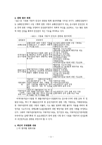 관 광 전 세 버 스-9