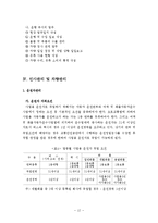 관 광 전 세 버 스-12