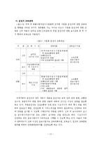 관 광 전 세 버 스-13