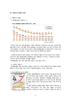 저출산의 원인분석및 해결방안-4