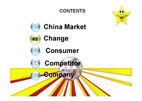 EMART 이마트 중국시장진출 국제마케팅전략-11
