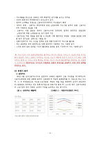 [마케팅원론] 현대카드의 마케팅 전략-9