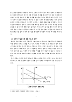 [경제학사] Kydland(키들랜드)와 Prescott(프레스콧)-6