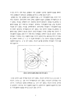 [경제학사] Kydland(키들랜드)와 Prescott(프레스콧)-8