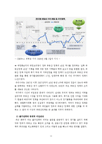 [경제학사] Kydland(키들랜드)와 Prescott(프레스콧)-11