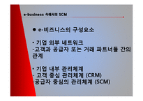 e비즈니스 환경 속에서 SCM의 역할-7