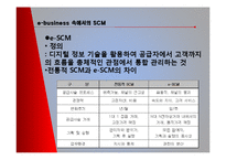 e비즈니스 환경 속에서 SCM의 역할-9
