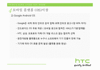 [국제경영] 스마트폰 시장과 국제경영-16