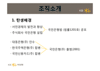 [조직설계론] KB국민은행의 새로운 조직개편과 설계-4