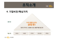 [조직설계론] KB국민은행의 새로운 조직개편과 설계-7