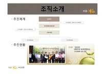 [조직설계론] KB국민은행의 새로운 조직개편과 설계-10