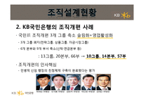 [조직설계론] KB국민은행의 새로운 조직개편과 설계-14