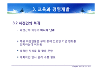 [국제경영] 국제 인사 관리-20