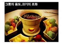 전략적 리더십의 유형과 사례 분석-5