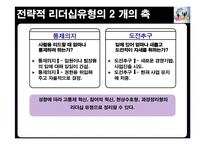 전략적 리더십의 유형과 사례 분석-8