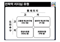 전략적 리더십의 유형과 사례 분석-9