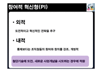 전략적 리더십의 유형과 사례 분석-15