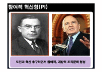 전략적 리더십의 유형과 사례 분석-17