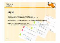 [이비즈니스] 티켓몬스터 기업 분석-13