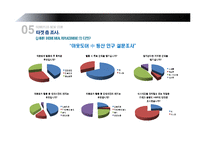 [식품유통관리] 아웃도어 인구의 증가에 따른 홈플러스의 RTP에서 RTE로의 변화 분석-14