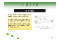 [마케팅원론] 현대카드의 마케팅 전략-9