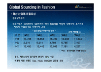 [조달및구매관리] 글로벌 소싱-8