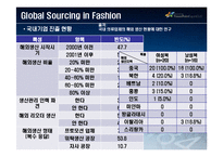 [조달및구매관리] 글로벌 소싱-9