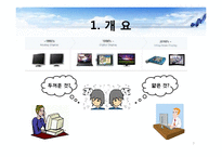 디스플레이 기술의 발전추세와 활용방안-3