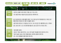 유한킴벌리 경영 사례 분석-14