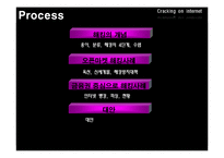[이비즈니스] 온라인 해킹 사례 및 대안-2