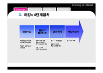 [이비즈니스] 온라인 해킹 사례 및 대안-6