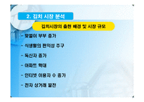 [마케팅전략] 홍진경의 THE KIMCHI와 오지호의 남자김치 마케팅 사례 분석-7