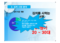 [마케팅전략] 홍진경의 THE KIMCHI와 오지호의 남자김치 마케팅 사례 분석-9