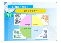 [마케팅전략] 홍진경의 THE KIMCHI와 오지호의 남자김치 마케팅 사례 분석-20