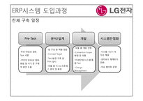 [경영정보시스템] LG 전자의 ERP도입 사례-14